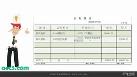 經營會計報表 公司財務會計報表 會計報表封面圖片